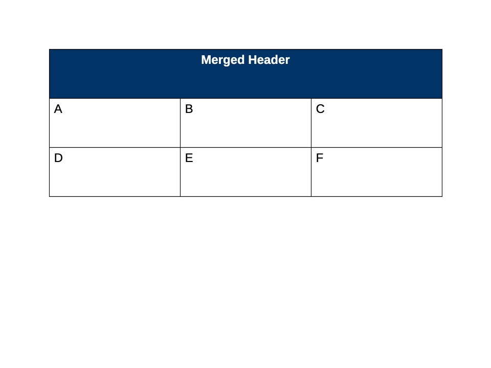 Cell merging output