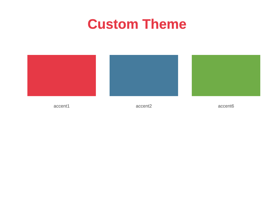 Custom theme output